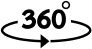 Manually enhance your API documentation
